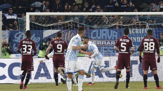 Serie A Spal-Torino 2-2, il tabellino
