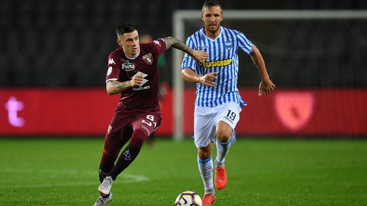 Serie A Spal, Kurtic operato al gomito