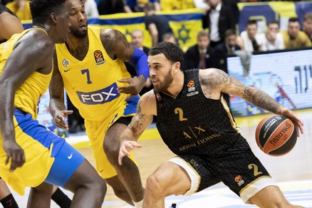 Eurolega, Milano sconfitta dal Maccabi Tel Aviv 94-92