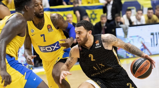 Eurolega, Milano sconfitta dal Maccabi Tel Aviv 94-92