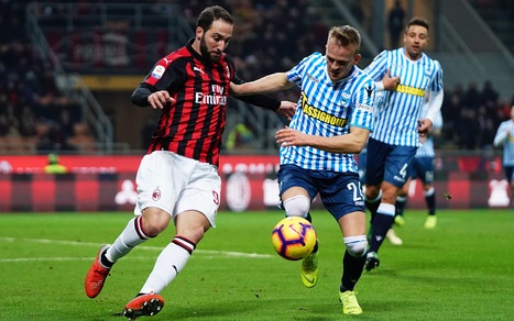 Serie A Milan-Spal 2-1, il tabellino