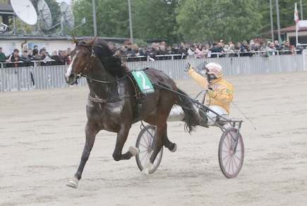 Gran premi 2020? Per adesso soltanto una metà