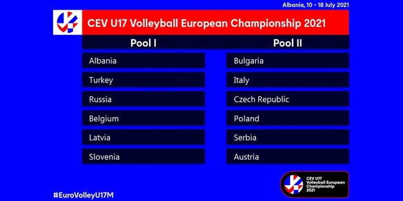 Europei U17: designati i gironi