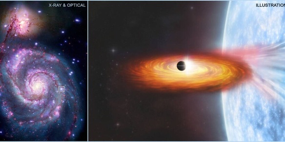 Scoperto il primo pianeta fuori dalla nostra galassia