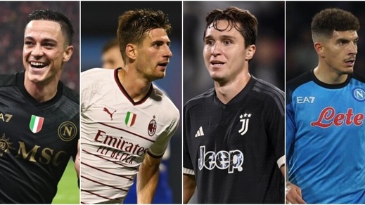 Champions, marcatori italiani: l'elenco aggiornato dopo il gol di Rasapdori