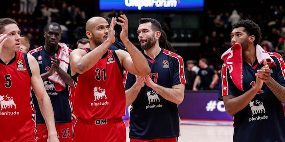 Eurolega, Milano beffata sulla sirena dal Bayern Monaco: ok Bologna