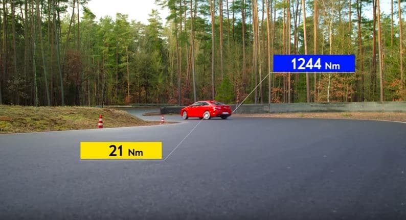 Come funziona il Torque Vectoring