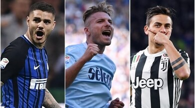 Calciomercato