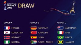 TABELLONE MONDIALI 2018 SCARICARE