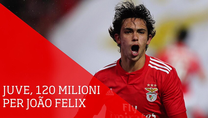 Juventus, pronti 120 mln per João Felix