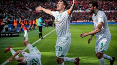 Calciomercato estero