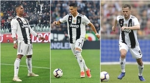 Juve, ingaggi al top: gli stipendi di tutti i giocatori