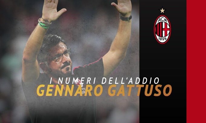Gennaro Gattuso: i numeri dell'addio