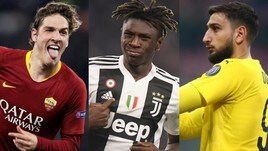 I migliori Under 20 del mondo: nella Top 10 c'è tanta Italia