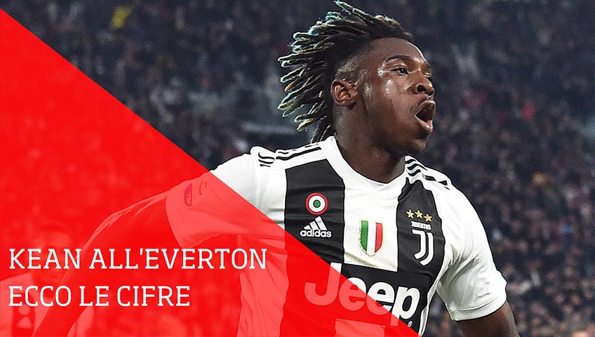 Juventus, Kean all'Everton: ecco le cifre