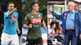I dieci acquisti più costosi del Napoli: Lozano al top