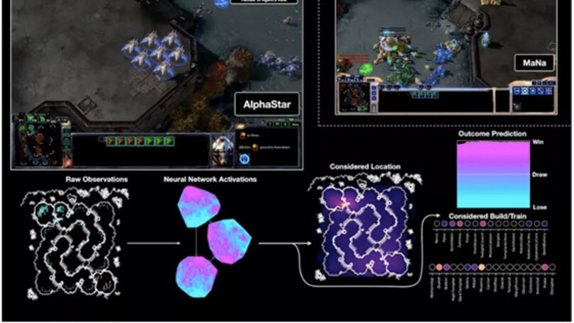 Da AlphaStar a OpenAI, come le nuove tecnologie cambieranno il volto degli esports