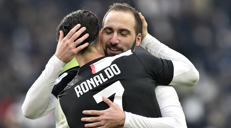 Gli stipendi della serie A: la Top 20 del 2019-20