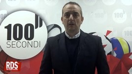I 100 secondi di Pasquale Salvione: Le due facce del Napoli di Gattuso
