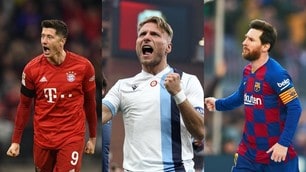 Scarpa d'Oro: Lewandowski accorcia su Immobile, Messi entra nella top 10