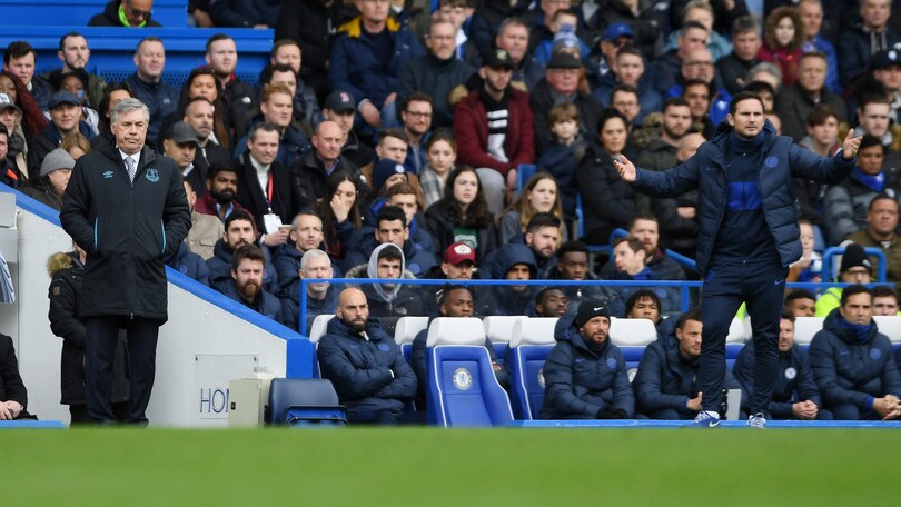 Coronavirus, la Premier League prosegue con gli stadi aperti