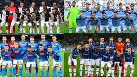 Serie A, il monte ingaggi delle 20 squadre