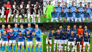 Serie A, il monte ingaggi delle 20 squadre