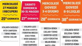 Serie A, l’ipotesi di calendario con partenza il 27 maggio: ultima giornata il 9 luglio