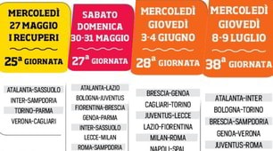 Serie A, l’ipotesi di calendario con partenza il 27 maggio: ultima giornata il 9 luglio