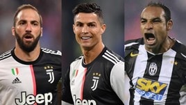 Ecco l’undici della Juve più costoso di sempre