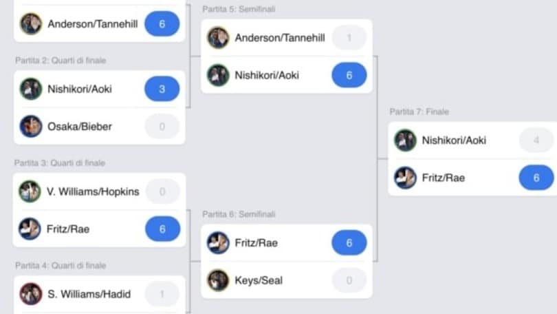 Nintendo organizza il torneo Stay At Home Slam per beneficenza