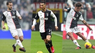 Juve, da Cristiano Ronaldo a Pinsoglio: tutti gli ingaggi