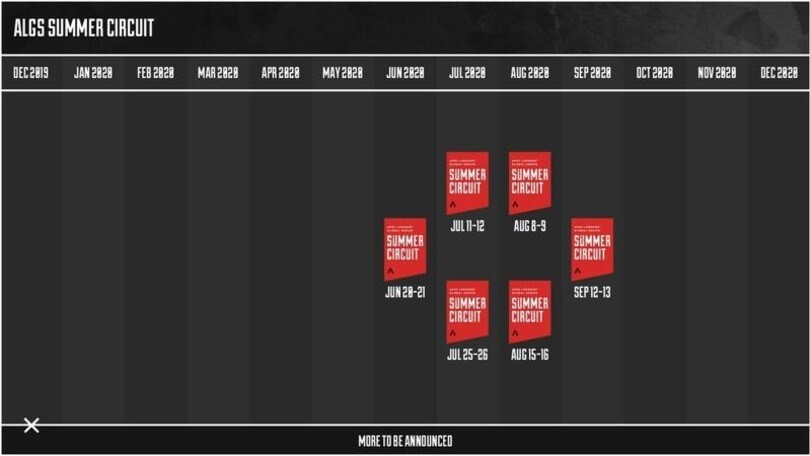 Apex Legends Global Series: arriva il Summer Circuit