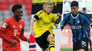 "I giocatori anti Coronavirus: ecco chi ha aumentato il proprio valore"