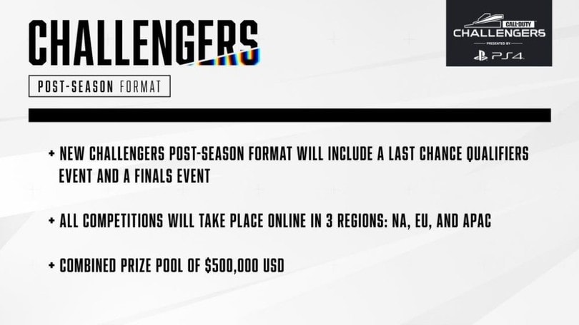 Call Of Duty Challengers, annunciato il torneo da 500 mila dollari
