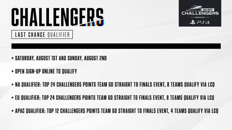 Call Of Duty Challengers, annunciato il torneo da 500 mila dollari