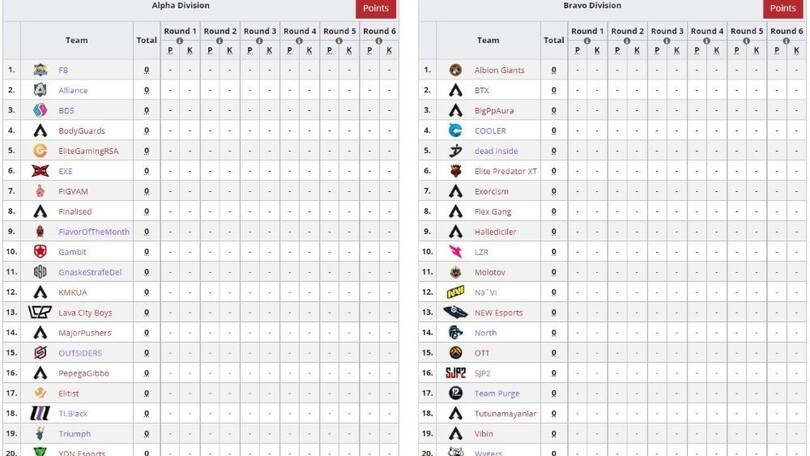 Apex Legends GLL Masters Summer, si qualificano gli OTT e YDN