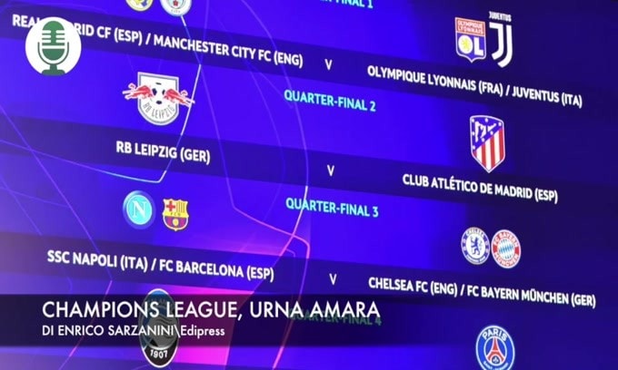 Champions, urna amara per le italiane