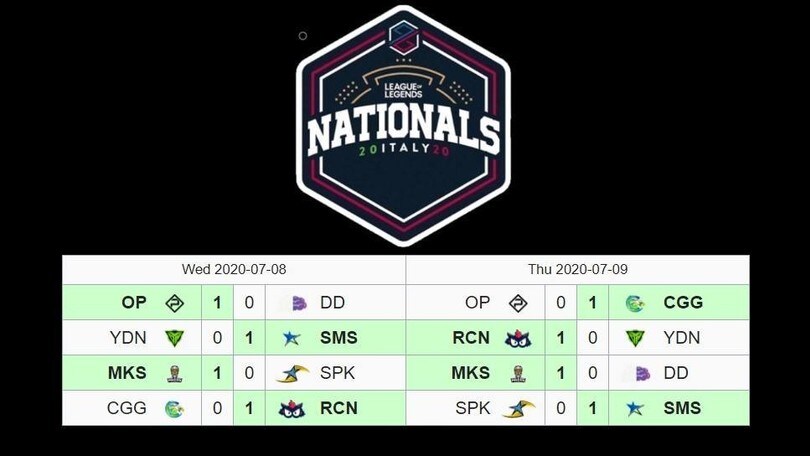 PG Nationals: la fine della stagione regolare