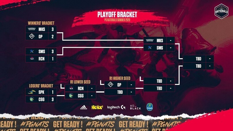 Playoff PG Nationals: i Racoon vincono nella confusione