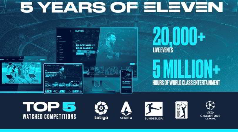 Eleven Sport rilancia il proprio brand "Eleven 2.0"