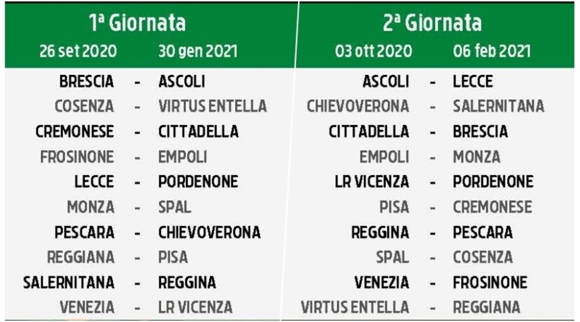 Calendario Serie B, ecco tutte le giornate