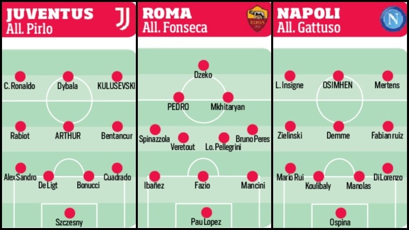Calciomercato Serie A, ecco le nuove formazioni