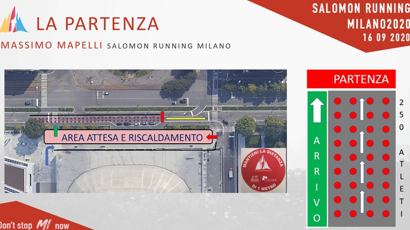 Salomon Running Milano propone tamponi ai partecipanti e agli addetti