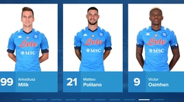 Il Napoli dà i numeri: la 9 a Osimhen, c'è anche Milik