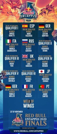 Red Bull Untapped: Week of wings e Finali