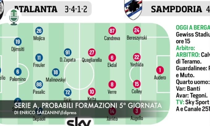 Serie A, probabili formazioni 5ª giornata