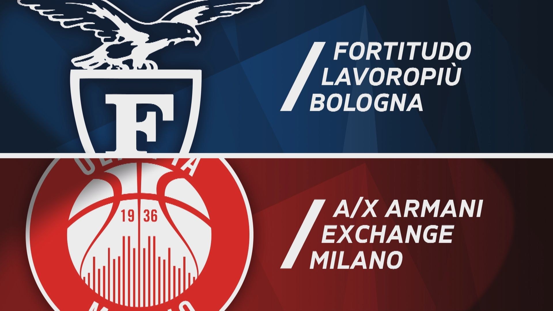 Fortitudo Lavoropiù Bologna - A|X Armani Exchange Milano 71-82