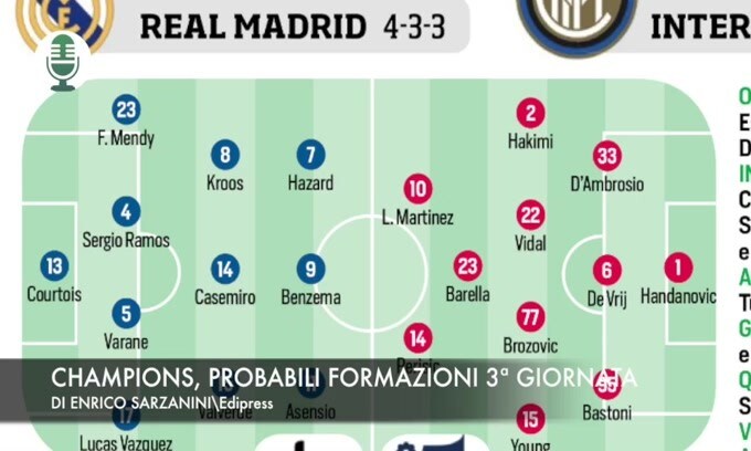 Champions League Probabili Formazioni 3ª Giornata Video