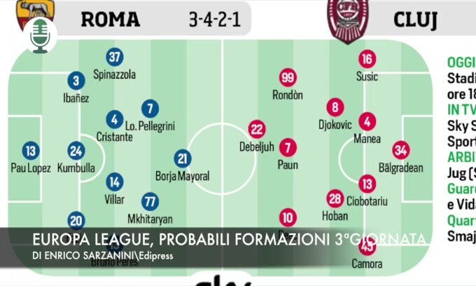 Europa League, probabili formazioni 3ª giornata